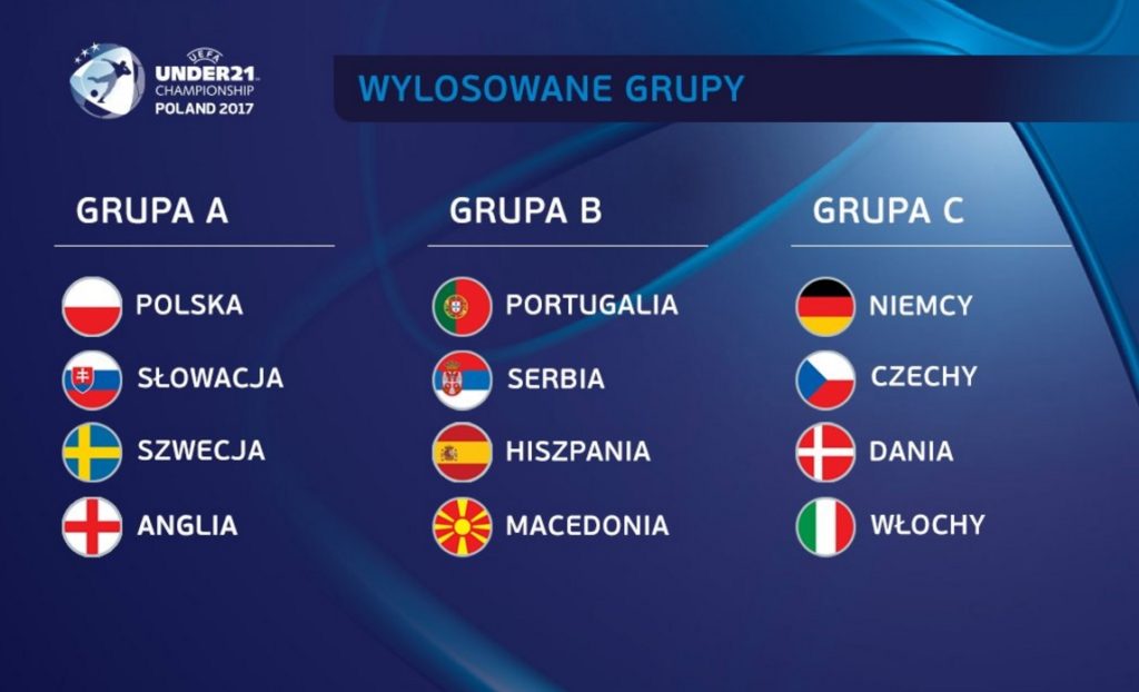 euro-2017-grupy