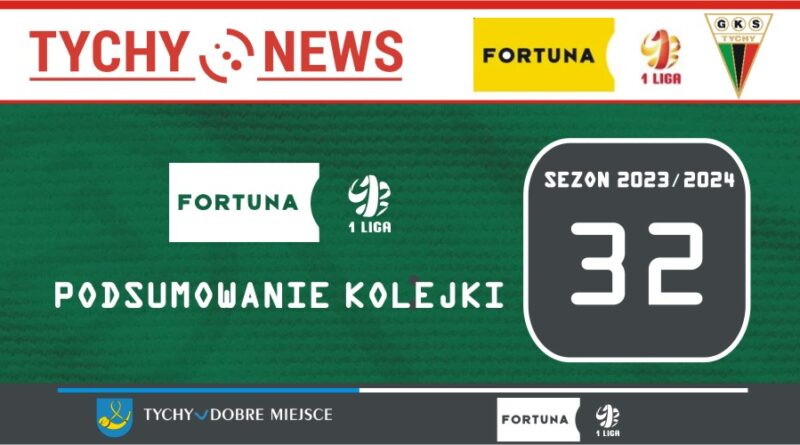 Podsumowanie 32 kolejki Fortuna 1 ligi.