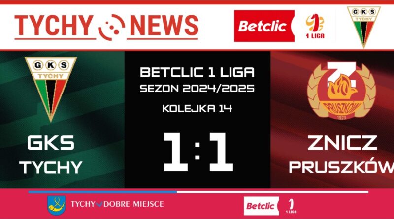 Remis GKS-u Tychy ze Zniczem Pruszków.