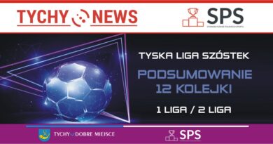 Podsumowanie 12 kolejki Tyskiej Ligi Szóstek.