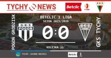 Remis GKS-u Tychy. Remis GKS-u Tychy.