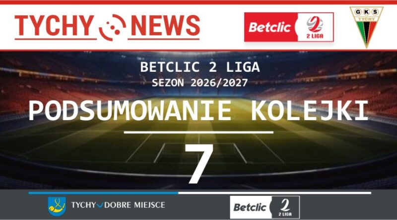 Podsumowanie 7 kolejki Betclic 2. Ligi.